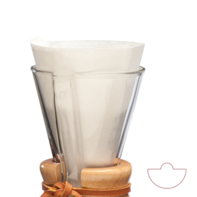 Chemex - Filters